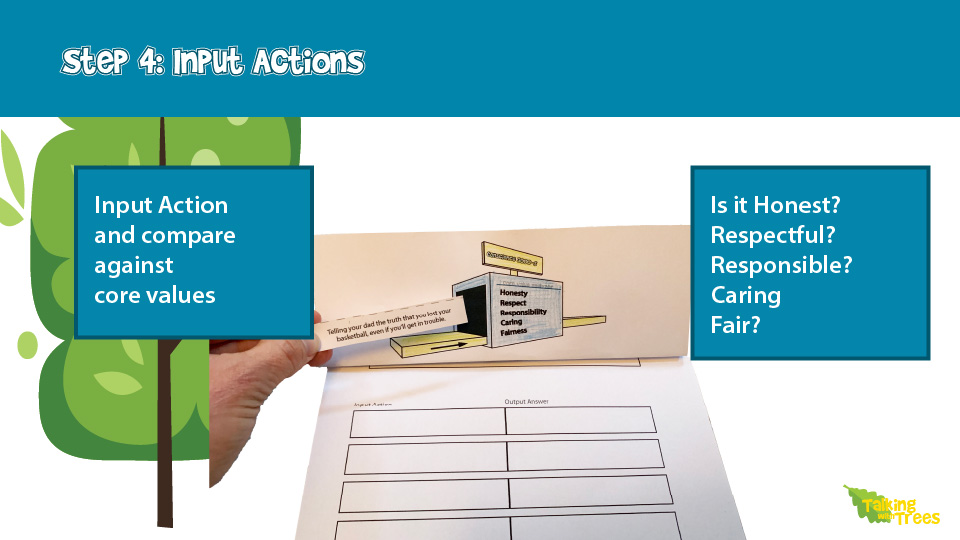 Conscience Activity Step 4- Input Actions